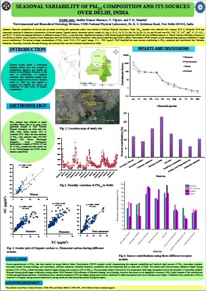 2nd prize, best poster award 2019