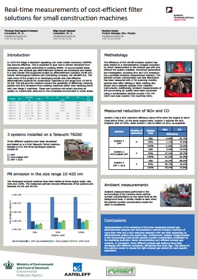 3rd prize, best poster award 2019